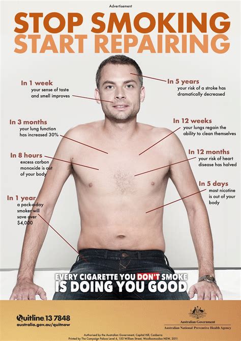 Stop Smoking Dalam Poster ~ Mekz