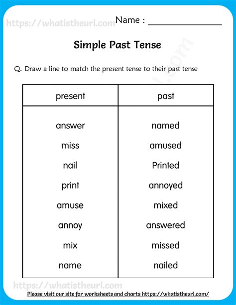 Simple Past Tense Worksheet 3 Your Home Teacher