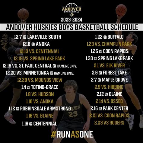 Andover High School Boys Basketball