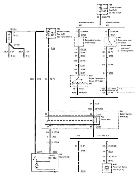 Looking for the fuse box diagram of a 1986 ford ranger 2.9l 4x4. Have a 2001 ranger edge (3.0 liter 4x4, 5spd man). blows ...