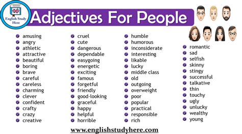 Adjectives List Describing People In English Archives English Study Here