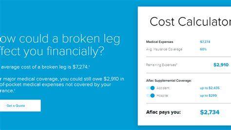 As an insurance plan, absolutely! Aflac Insurance Review: What It Is and How It Works
