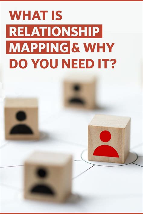 Relationship Mapping Helps You Identify And Engage With Decision Makers