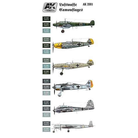 Buy Luftwaffe Camouflages Air Series Online For 1840