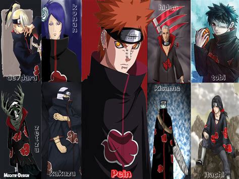 Naruto Characters Naruto Akatsuki Guide Naruto Characters