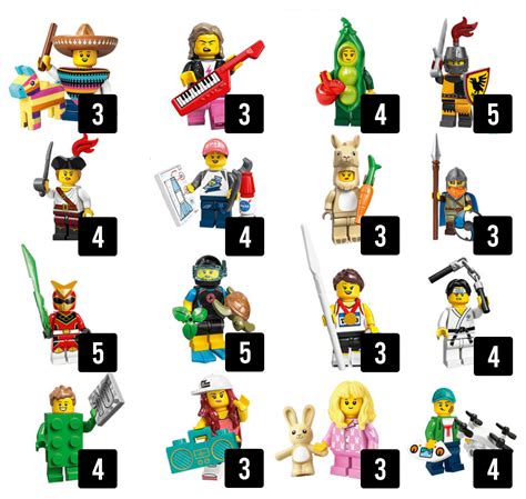 Box Distribution Of Lego Collectible Minifigure Series 20 71027 The