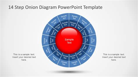 Target Onion Diagram Powerpoint Template Fppt Riset