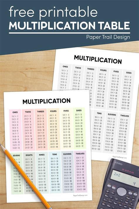 Multiplication Table Printable Paper Trail Design In 2022
