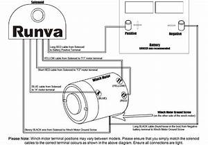 Chicago Electric 8000lb Electric Winch Wiring Diagram