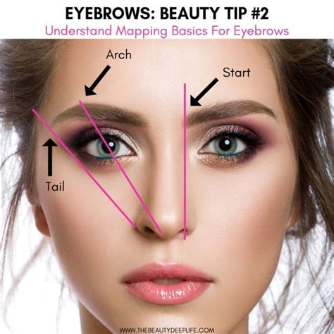 Eyebrows Shaping Eyebrow Makeup Brow Makeup Eyebrow Makeup Tips