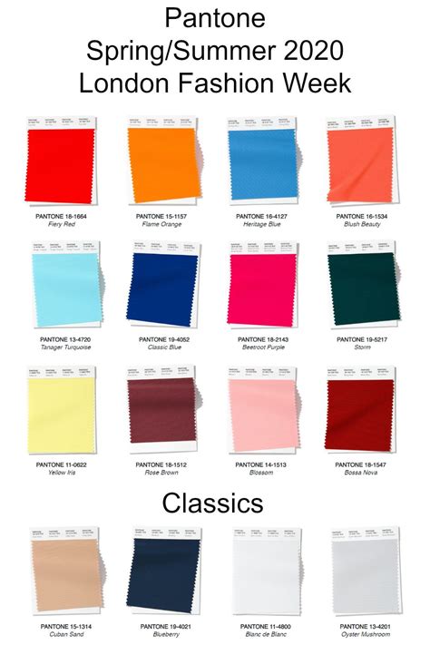 Pantone Color Chart Of The Year Fall Fashion Colors Wyvr Robtowner