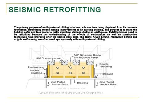 Methods Of Retrofitting Earthquake Damages