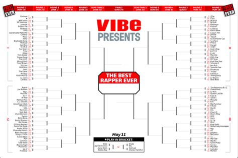 The Beat Vibe S Best Rapper Ever Online Competition