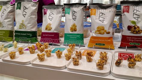 2015 Sweets And Snacks Expo Roundup