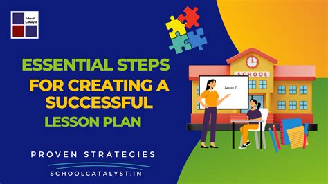 6 Essential Steps For Creating A Successful Lesson Plan For Teachers