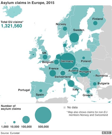 migrant crisis migration to europe explained in seven charts bbc news