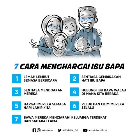Karangan Menghargai Jasa Ibu Bapa Bahasa Melayu Study - vrogue.co