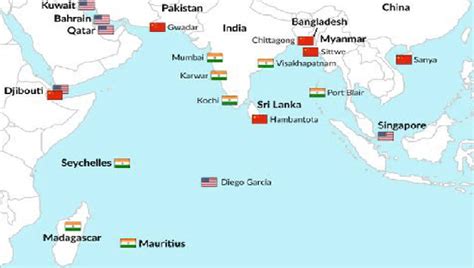 Quad Or Reverse String Of Pearls How Is India Countering China In The