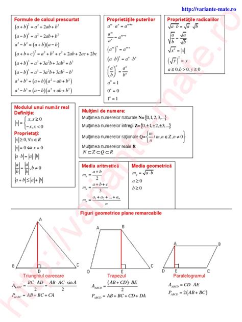 Tabel Cu Formule Gimnaziu