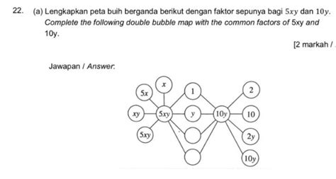 A Lengkapkan Peta Buih Berganda Berikut Dengan Gauthmath