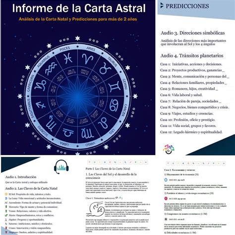 Carta Astral Con Predicciones