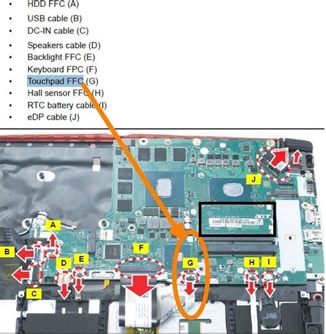 Acer Nitro 5 Motherboard Schematic