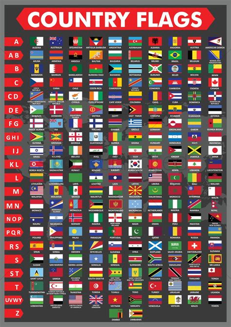To find the country of origin of your surname, go to ancestry.com and click on the link to the site map at the bottom of the page. Country flags in alphabetical order Vector Image - 1506918 | StockUnlimited