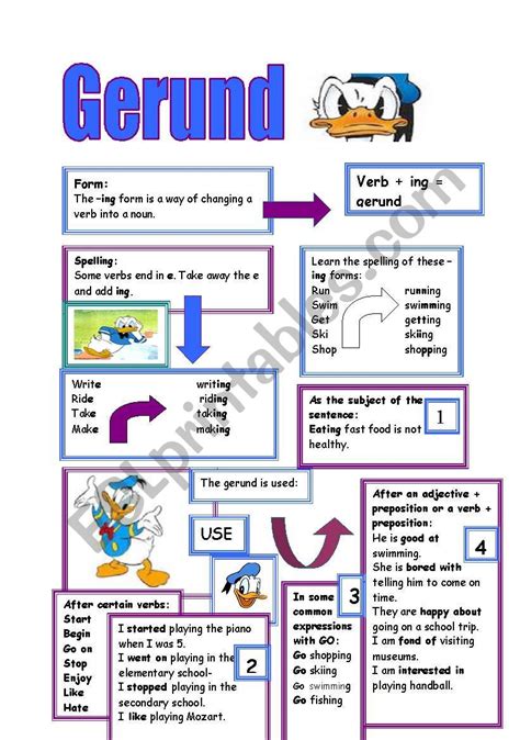 Gerund Worksheet For Kids