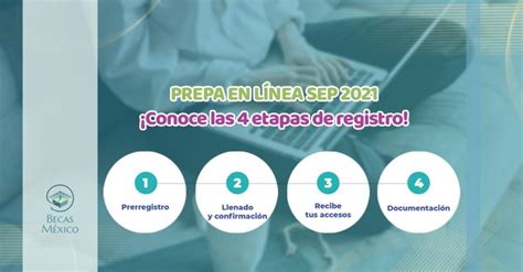 Solo por este momento abre la sep inscripciones, si en este momento tienes acceso. becas-mexico-conoce-las-cuatro-etapas-de-registro-de-prepa ...