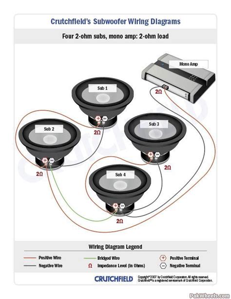 There's more than one way to get the desired impedance level to your amplifier(s), and its important when you are first designing your system to plan out the different options. Subwoofer Wiring DiagramS BIG 3 UPGRADE - In-Car Entertainment (ICE) - PakWheels Forums