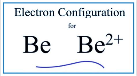 Be 2 Electron Configuration Beryllium Ion Youtube