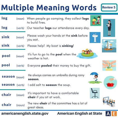 Multiple Meaning Words Review 5 Multiple Meaning Words Other Ways