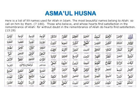 Download 99 names of allah audio, video, images, pdf and word (.doc) documents for learning, remembering and sharing with your family and friends. Asmaul Husna (arabic + romawi).pdf