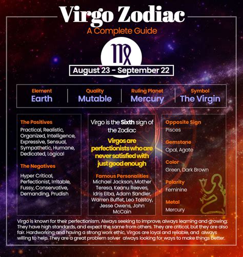 Virgo Characteristics And General Features Of Virgo