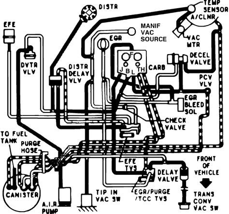 Diagram 2003 Chevy 43 Vacuum Diagram Mydiagramonline