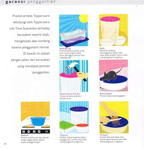 Katalog berlaku mulai november 2014 sampai dengan april. Katalog Reguler Terbaru Tupperware Edisi November 2012 ...