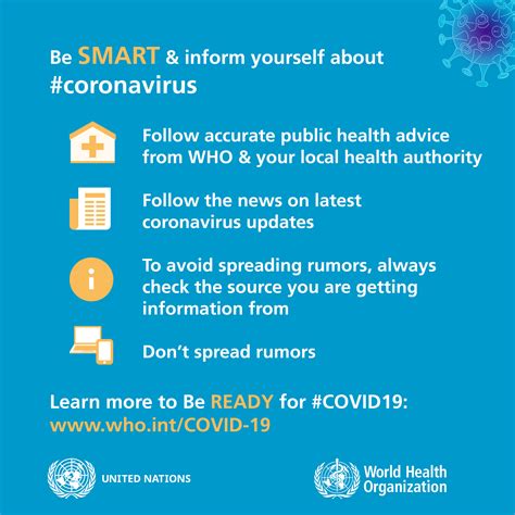 To help you keep track of what you should and shouldn't be doing during the pandemic, we've laid out 50 essential covid safety tips from the cdc. COVID-19: Be Safe, Smart and Kind - SAFETY4SEA