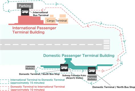 Inter Terminal Shuttle Fukuoka Airport Official Website