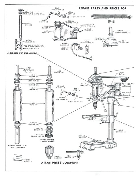Rockwell Drill Press Parts Manual