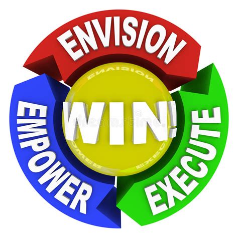 Envision Empower Execute Win Stock Illustration Illustration Of