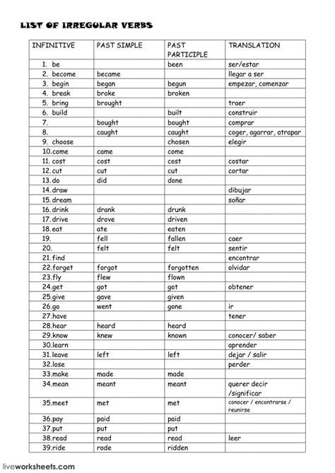 Lista De Verbos Irregulares En Ingles Pdf Mayoría Lista
