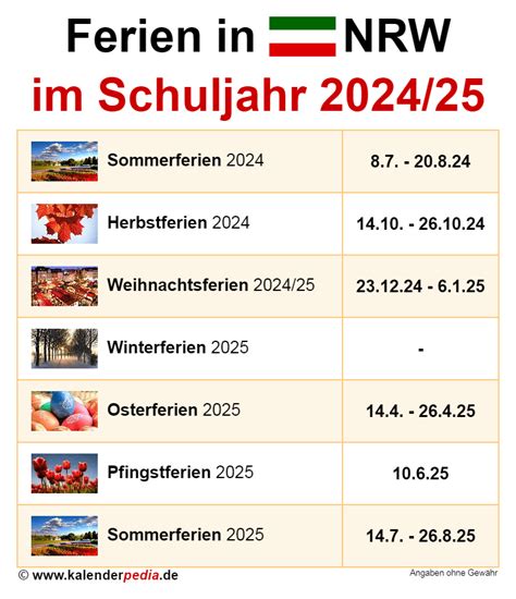 Ferien In Nordrhein Westfalen Nrw Im Schuljahr 202425