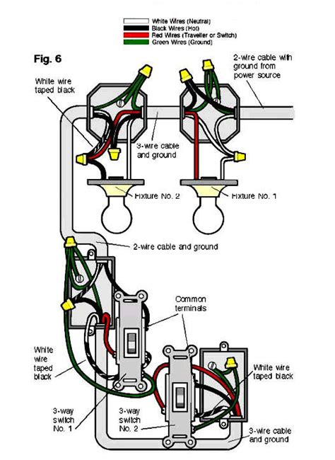 3 way outlet wiring diagram. !TOP VALUE CONSTRUCTION LLC!: 3 way switches! FUN FUN!
