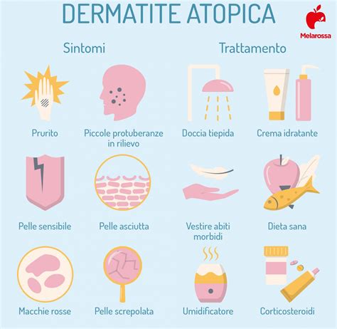 Dermatite Atopica Cause Sintomi Cure E Rimedi Naturali Sexiz Pix