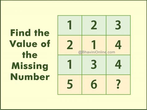 Fun Number Riddle Find The Missing Number In The Table