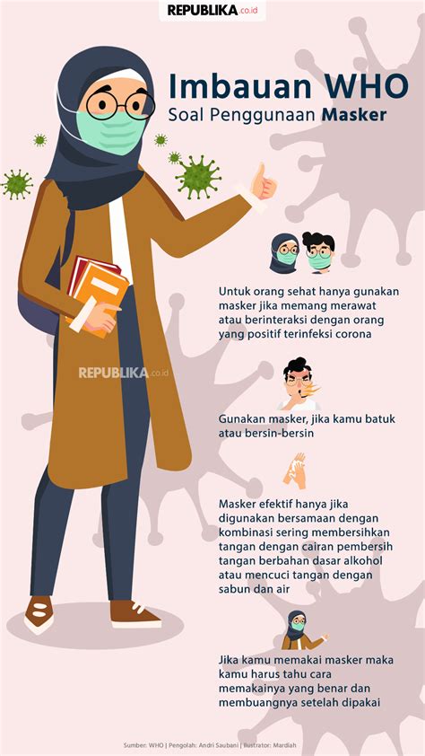 Infografis Imbauan WHO Soal Penggunaan Masker Republika Online