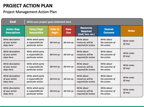 Project Action Plan Powerpoint Template Ppt Slides Sketchbubble