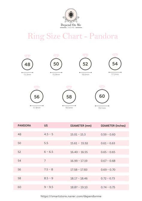 Ring Size Guide Pandora Yoiki Guide