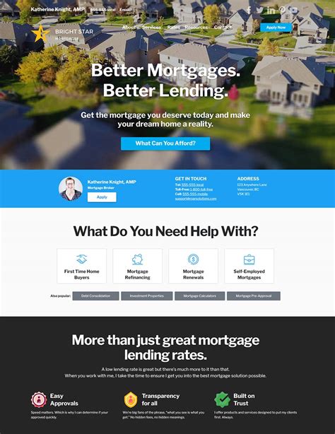 loan website templates