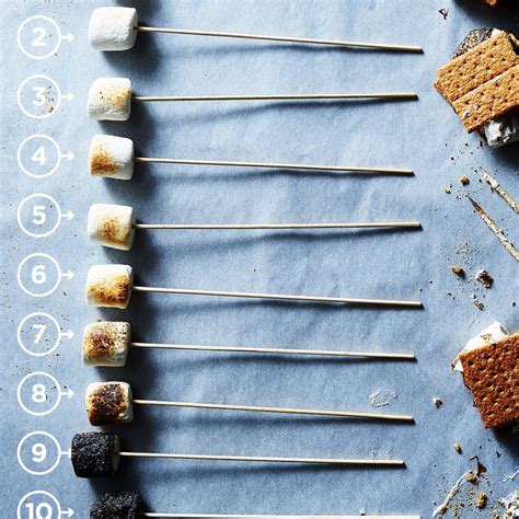 The 10 Levels Of Marshmallow Toastiness And How To Achieve Perfection